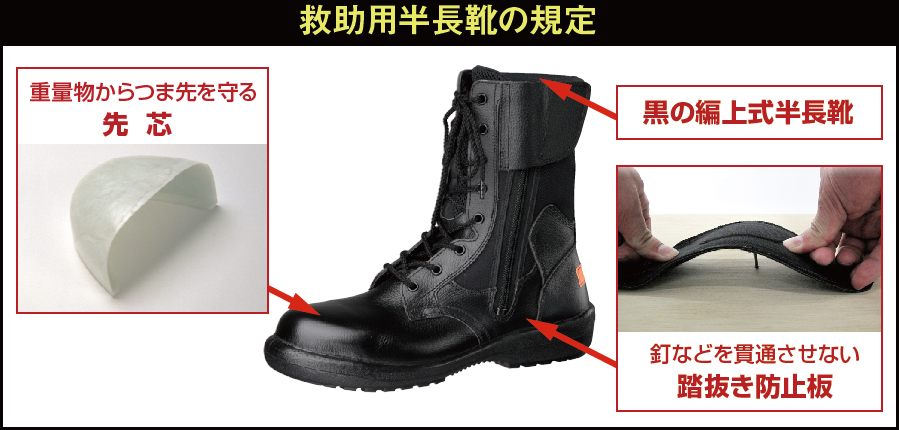 おすすめ製品情報：消防団の新装備『救助用半長靴』 | 安全靴・作業靴 